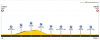 Tour de Betancur.png