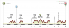 GiroFermoStage.png