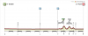 GiroStage13.png