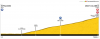 STAGE 2 PROFILE.png