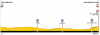 Stage 1 - Profile.png