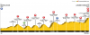 Stage 4 - Profile.png
