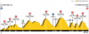 Stage 8 - Profile.png