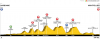 Stage 10 - Profile.png