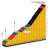 Stage 14 - CA.png