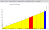 Stage 14 - CDG.png