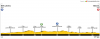Stage 18 - Profile.png