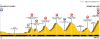 Stage 19 - Profile.png