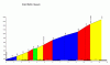Stage 19 - GB.gif