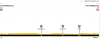 Stage 20 - Profile.png