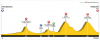 tdf_v1_stg02.png