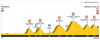 tdf_v1_stg03.png