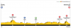 tdf_v1_stg04.png