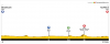 tdf_v1_stg05.png