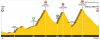 tdf_v1_stg10.png