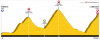 tdf_v1_stg11.png