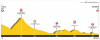 tdf_v1_stg12.png