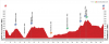 GDT stage 2(2).png
