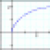 Cycloid